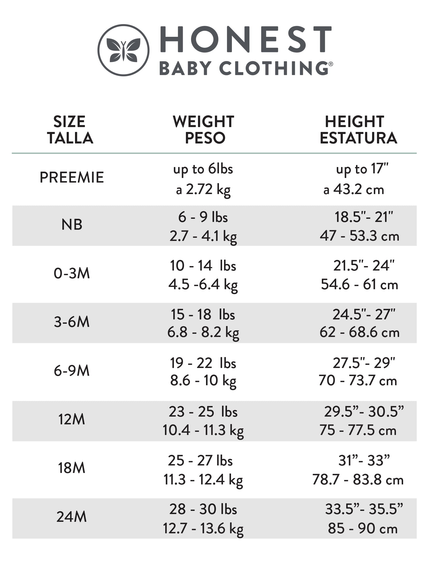 Honest Baby Clothing Baby Boy or Girl Gender Neutral Organic Cotton Long Sleeve Bodysuits, 3 Pack (Preemie-24 Months)