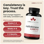 Luma Nutrition Nattokinase Supplement - Nattokinase 4000 FU Per Serving, Premium Nattokinase Formula for Heart Health Support - 60 Capsules, 30 Servings - Made in USA
