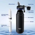 thumbnail image 4 of Botella de agua Membrane Solutions C3 950 ml con filtro ACF+UF, 4 of 8