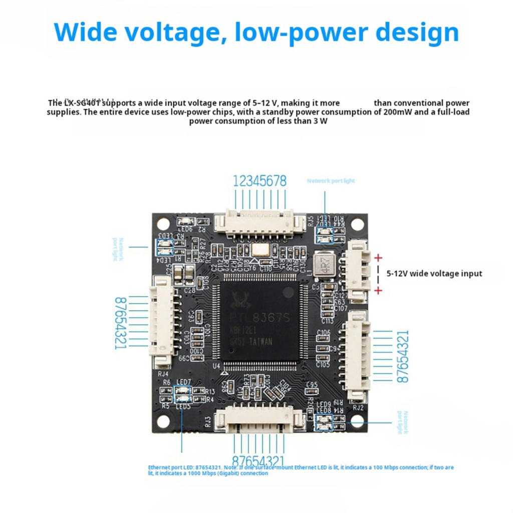 Mini 10/100/1000Mbps Ethernet Switches For Home Office And Embedded Applications