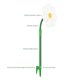 thumbnail image 3 of Crazy Daisy Aspersor Rociador Girasol para Jardín Giratorio 360 ​​​​grados () Blanco, 3 of 8