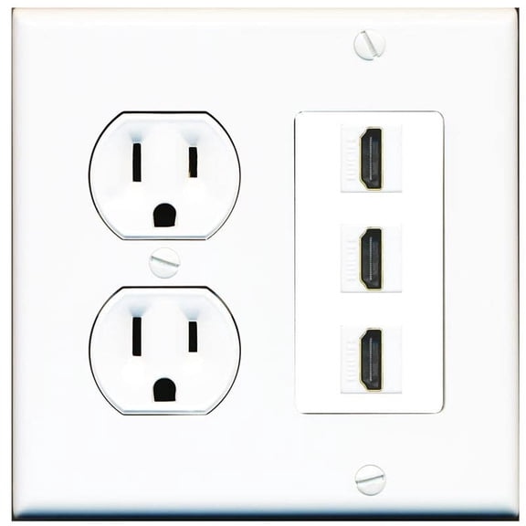 RiteAV 3 Port HDMI Wall Plate - Round Outlet [White]