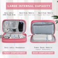 thumbnail image 3 of Organizador electrónico FYY Bolsa de viaje impermeable rosa, 3 of 6