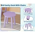 thumbnail image 3 of Garvee Kids Vanity Set with Lights, Girls Princess Bear-Shaped Make Up Vanity Desk with Mirro&Stool, Toddler Make Up Table Set for Bedroom, Purple, 3 of 10