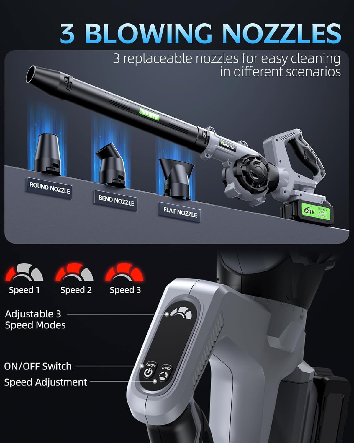 Aixiqee Powerful 21V Electric Cordless Leaf Blower! - 680 CFM with 2 x 4.0Ah Batteries and Charger. 3 Speed Mode for Efficient Lawn Care, Yard Cleanup & Hallway Maintenance.