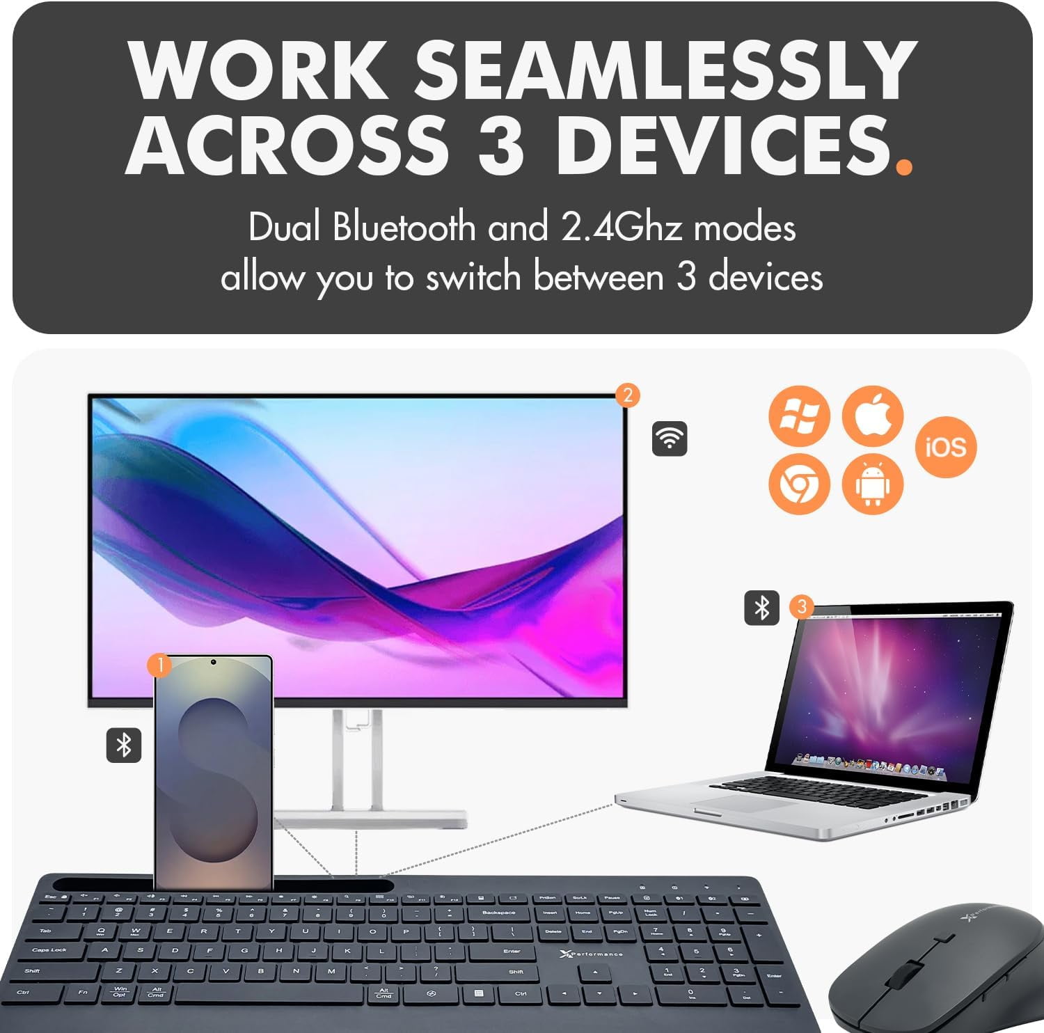 X9 Quiet Wireless Keyboard and Mouse Combo (Bluetooth + 2.4GHz) with Wrist Rest, Phone Holder, Silent, Multi-Device, Full-Size Ergonomic Keyboard Mouse Wireless Combo for Phone, Computer, Laptop, Mac