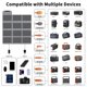 thumbnail image 3 of Panel Solar Plegable MHPOWOS 120W USB-C IP65 Resistente al Agua, 3 of 9