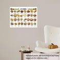 thumbnail image 3 of Diabetes Meal Plan Posters Diabetic Food Chart and Grocery List Educational Wall Art for Kitchen Dietitian Office Classroom Wellness Clinic Nutrition Planner Decor, 3 of 5