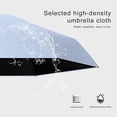 thumbnail image 4 of 60 Varillas Paraguas Plegable Automático,Paraguas de Bolsillo para Lluvia y Sol, Sombrilla Plegable Grande Resistente al Viento y Lluvia con Protección UV, Portátil para Hombres y Mujeres, 4 of 5