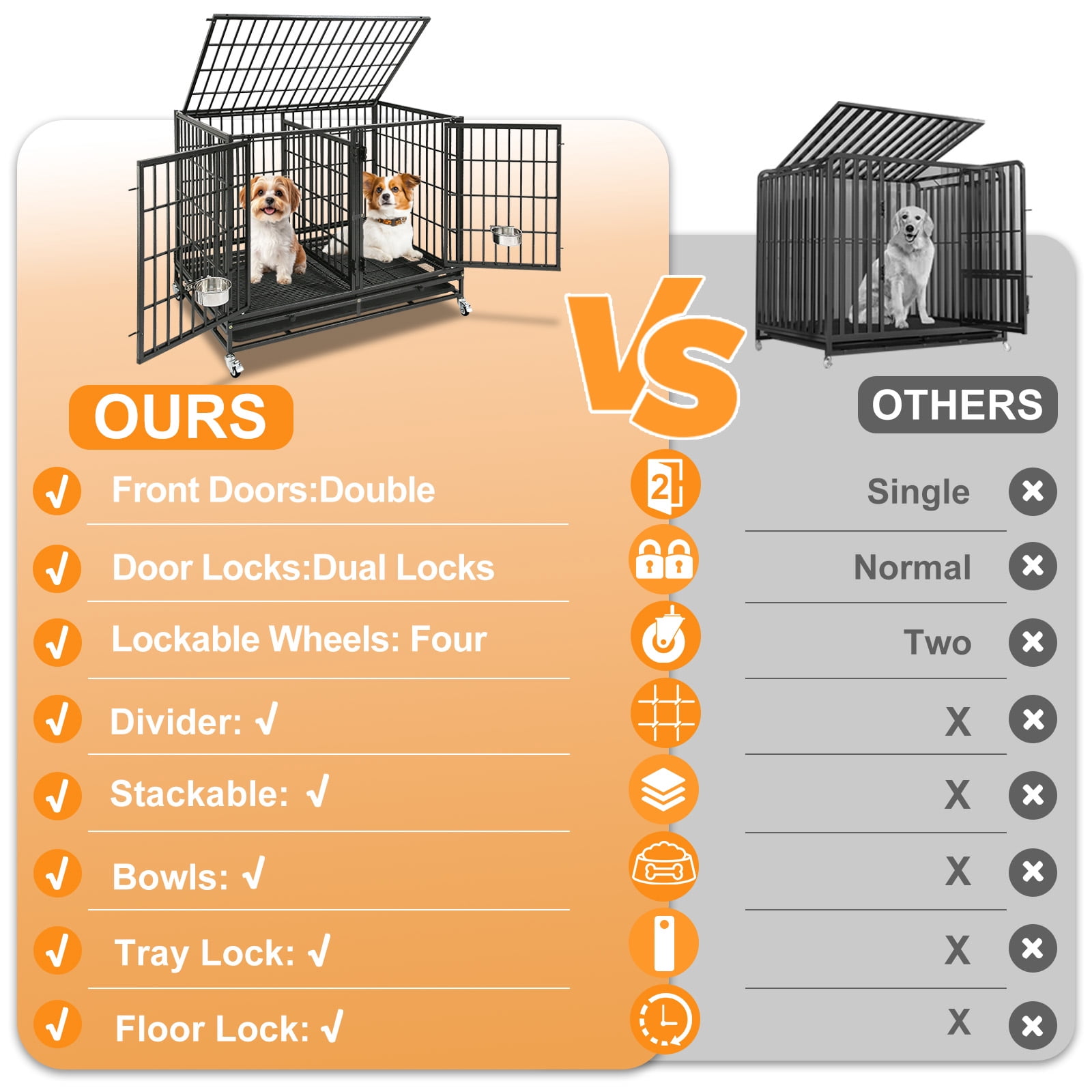 Homey Pet Stackable 43 inch Dog Crate Cage Kennel Indoor with Divider, 2X Steel Bowls, 4X Lockable Wheels, Tray, Heavy Duty Wire Dog Crates for Large/Medium/Small Dogs (Tall Model)