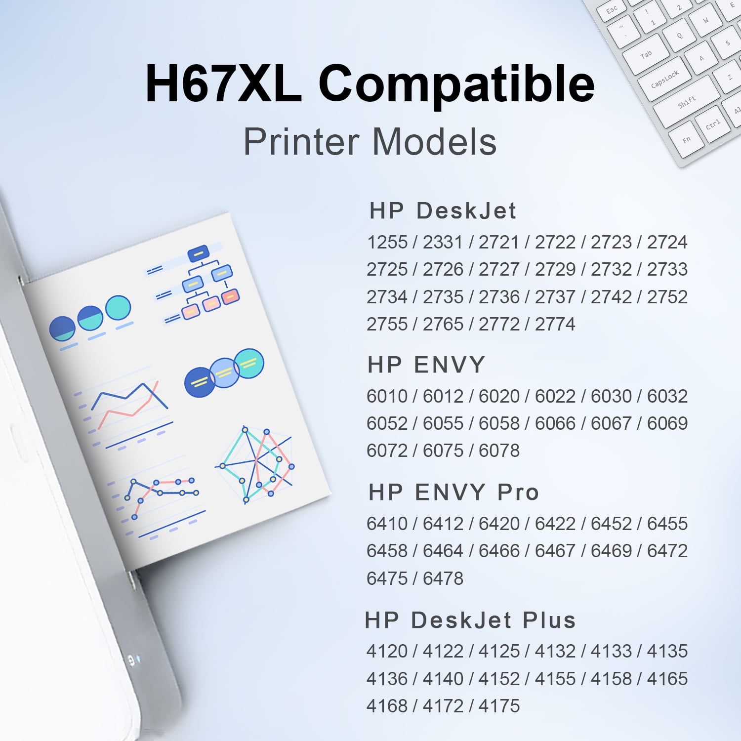 67XL Ink Cartridges for Combo 67 Printer Ink Compatible for DeskJet 2700e 2700 2755e 2755 4155e 4255e for Envy 6000 6055e 6400