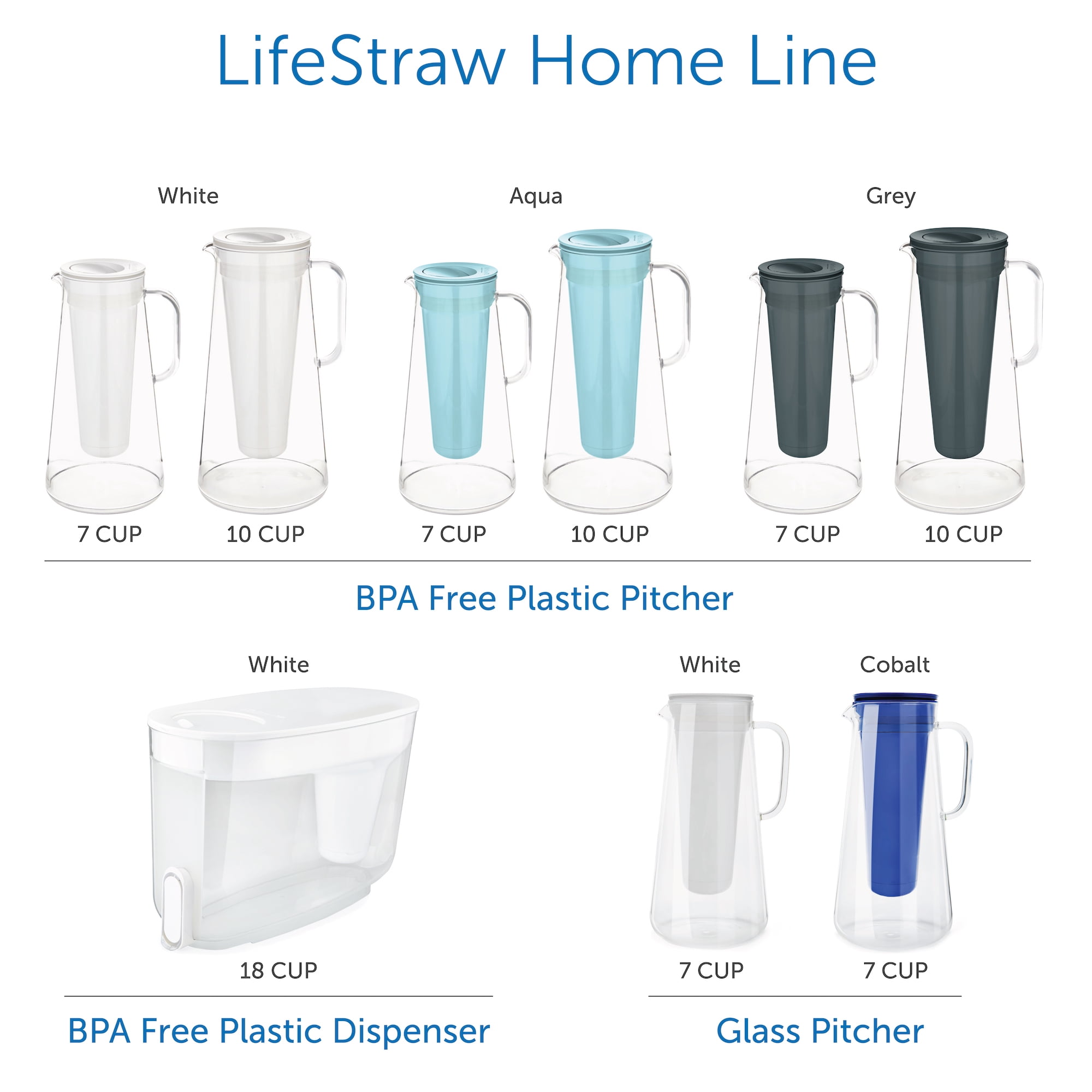 LifeStraw Home  Pitcher Replacement – LifeStraw Water Filters
