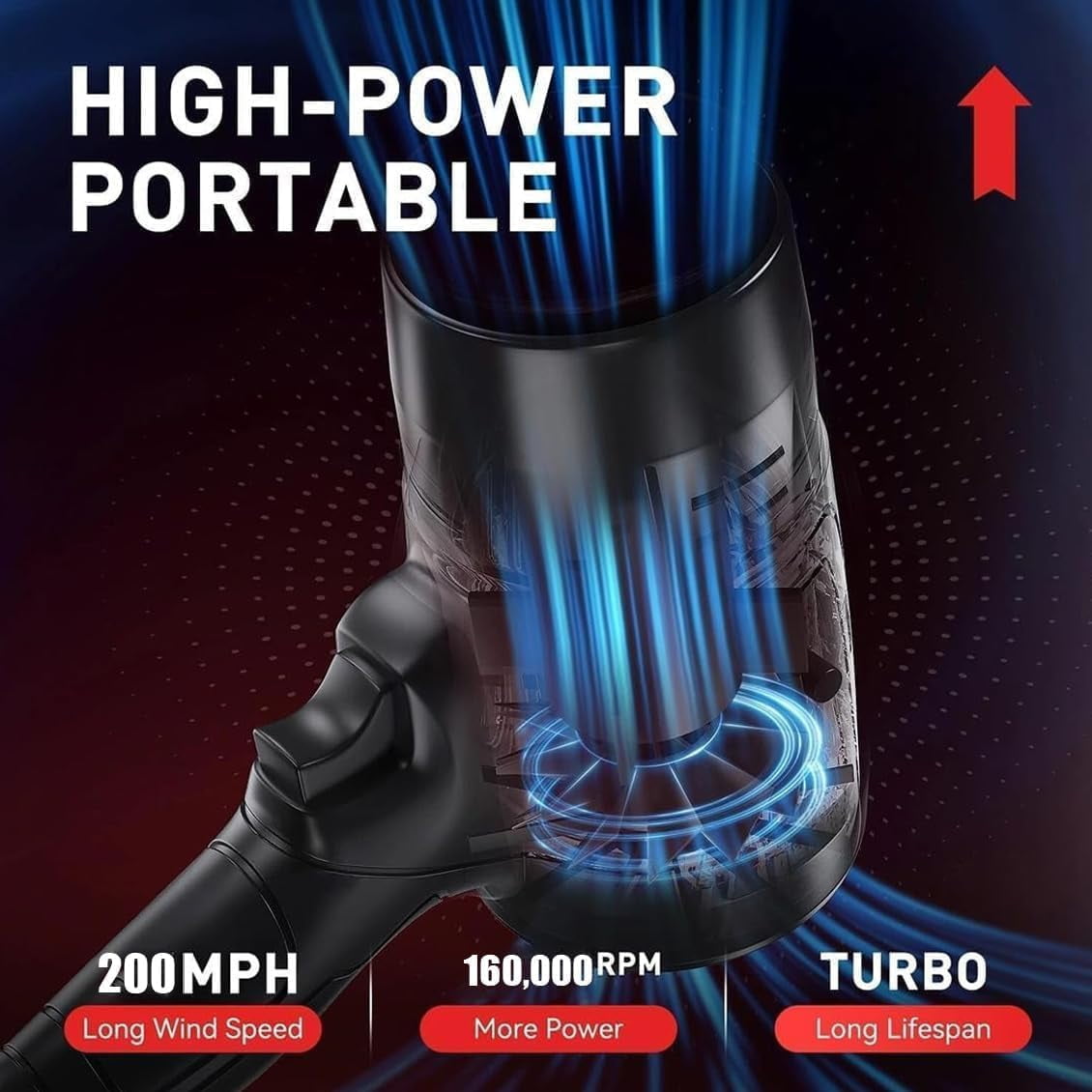Storm Jet Blower 2.0, 2026 Upgraded Cordless Jet Blower Car Air Dryer, 160,000 RPM 200 Mph, Portable Handheld Turbo Leaf Blower for Car, Patio, Snow, Dust