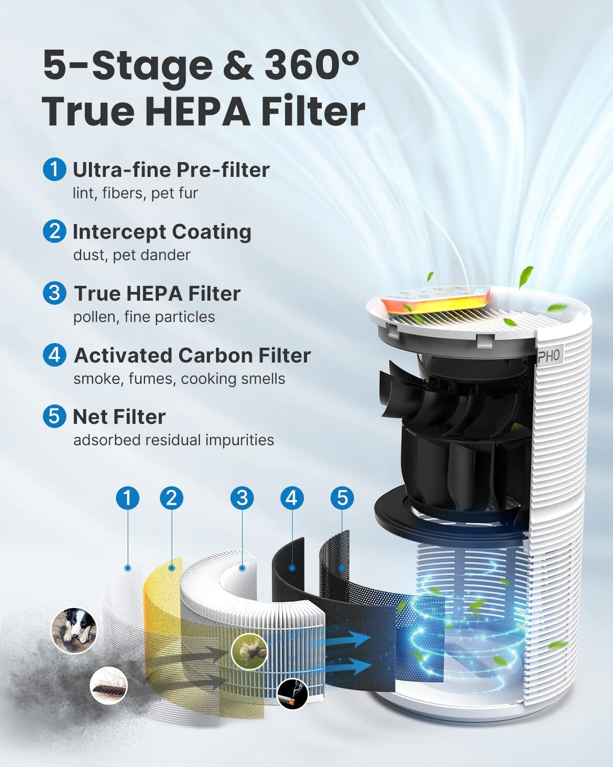 Hepa filter pollen online