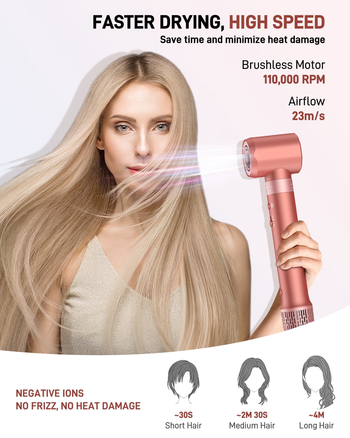 5 in 1 Hot Air Styler, High-Speed Hair Dryer Brush