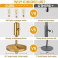 thumbnail image 5 of Dimmable Gold Floor Lamps for Living Room, 3 Light Tall Floor Lamps for Bedroom with 3 Elegant Teardrop Cage Heads & 800 Lumens LED Edison Bulbs, for Living & Reading Room, Bedroom, Office & Nursery, 5 of 5