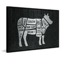 thumbnail image 3 of "Beef Cuts" Painting Print on Brushed Aluminum, 3 of 5