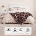 thumbnail image 4 of 30th Birthday Present Blankets for Women,Happy 30th Birthday Unique Present Throw Blanket for Women Him or Her Women,30thBirthday Decorations Present Ideas Best Birthday Blanket Rose Gold, 4 of 6
