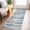 Blue Aqua/Beige Taupe Multi-style-01, variant on Modern Abstract Entryway Rug Indoor 2x3 Washable Rug Non-Slip Soft Small Area Rug Navy Blue Kitchen Mats Thin Print Faux Wool Floor Carpet Throw Rugs for Entrance Bedroom