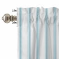 thumbnail image 4 of Striped Curtain Valances Set Ocean Turquoise Starfish Shell Jellyfish Coral Kitchen Curtains 24&nbsp;inch Length Rod Pocket Valance and Tiers 3 Piece Set Small Bedroom Bathroom Laundry Decor, 4 of 9