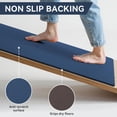 thumbnail image 5 of Buganda Kitchen Rugs and Mats, Sets of 2 Non Slip Waterproof kitchen Rugs, Anti Fatigue Kitchen Mats for Floor, 17.3"x59"+17.3"x29", Blue, 5 of 9