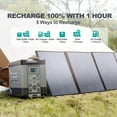 thumbnail image 5 of ALLPOWERS R4000 Portable Solar Generator Kit, 3 Pack 100W Monocrystalline Flexible Solar Panel with 3600 Watt 3600Wh LiFePO4 Power Station, for Camping, Home Backup, RV, [Shipping Separately], 5 of 13