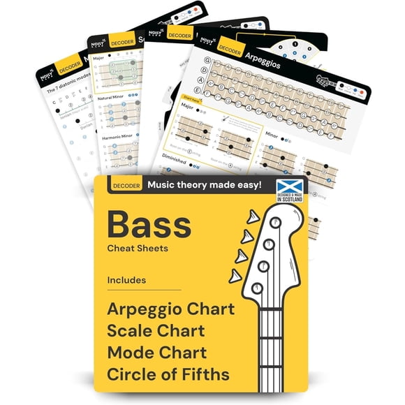 Paquete de cartas para guitarra Noisy Clan Bass Chord & Scale 8x8