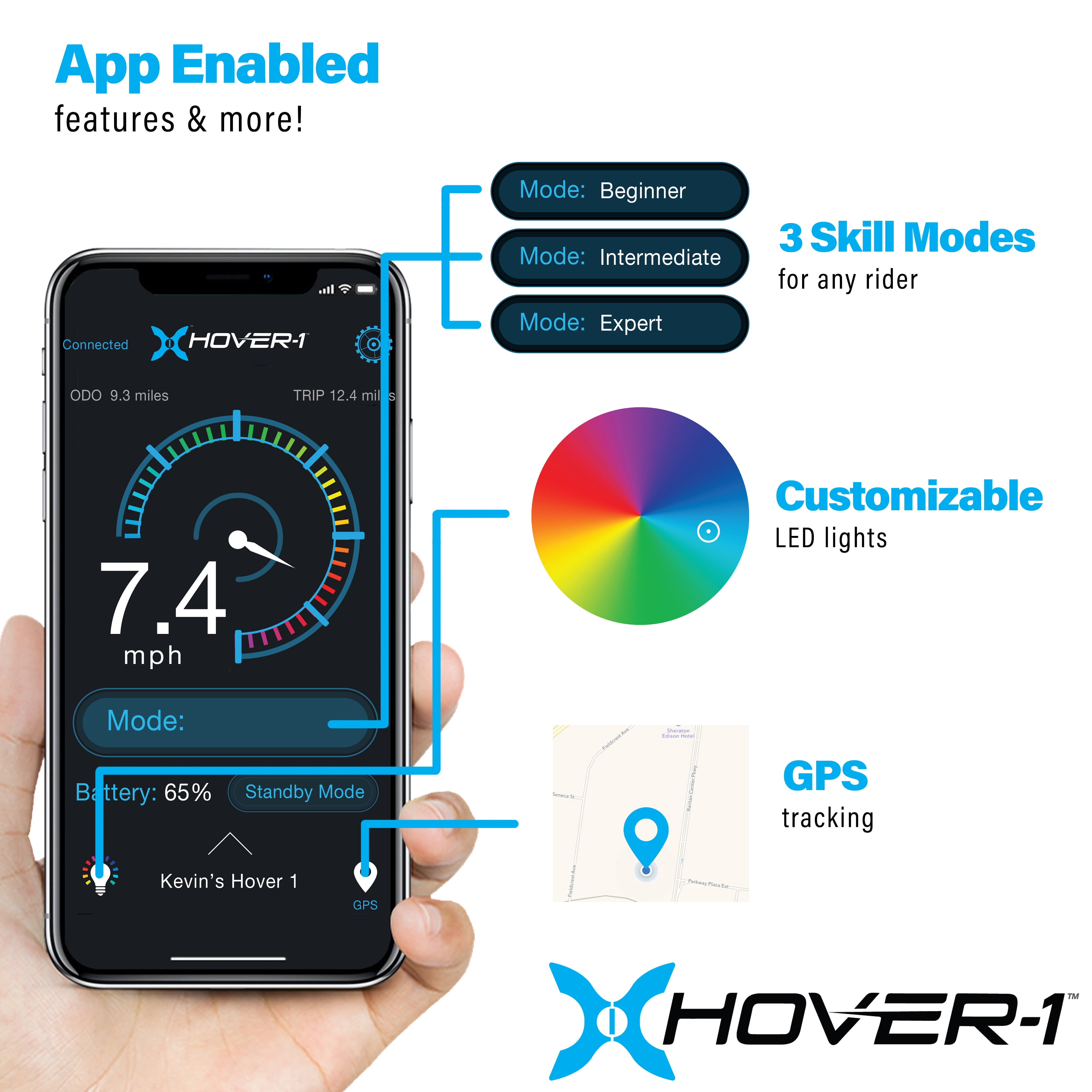 Xhover eclipse hot sale