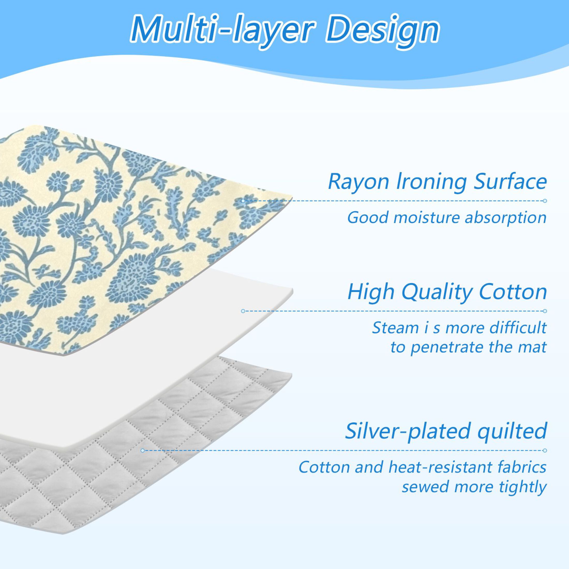 Blue Flowers Seamless Pattern Ironing Mat Blanket for Table Top Travel Portable Ironing Board Pad 47.2x27.6 Inch