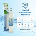 thumbnail image 4 of Swift Green Filters SGF-W80 Replacement for Whirlpool 4396508 Refrigerators Water Filters, 4 of 8