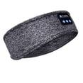 thumbnail image 6 of Bluetooth Sleep Headband Headphones with Noise Reduction, Wireless Music Headband & Sleep Mask for Side Sleepers, Workout & Travel, 6 of 6