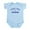 Sky Blue, variant on CafePress - Cape Cod Massachusetts Infant Bodysuit - Baby Light Bodysuit, Size Newborn - 24 Months