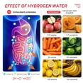 thumbnail image 4 of Hydrogen Water Bottle, Portable Hydrogen Water Ionizer Machine, Hydrogen Water Generator, Rechargeable Hydrogen Rich Water Glass Health Cup for Home Office Travel , 4 of 7