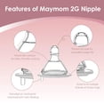 thumbnail image 3 of Maymom 2nd Gen. Silicone Nipple Fast Flow, 4pc; Compatible with Spectra/Motif Luna/Maymom Widemouth Bottles, 3 of 6