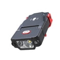 thumbnail image 1 of maskred Headlamp Hat Clip Sensor USB Rechargeable Dual Source Adjustable Headlight Waterproof Head Flashlight Outdoor Camping, 1 of 6