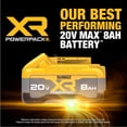 thumbnail image 3 of Batería para herramientas eléctricas DEWALT 20V MAX XR POWERPACK 8.0Ah (DCB2108), 3 of 7