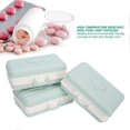 thumbnail image 3 of 3pcs 6‑Grid Pills Organizer Portable Suitcase Shape Medicine Case Travel Medicine Storage HolderLight Blue, 3 of 5