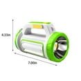 thumbnail image 2 of Wo-Fusoul LED Waterproof Flashlights, White And Green, 0.76lb, 2 of 7