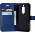 thumbnail image 2 of HAHDAXIA Compatible for Case Nokia 5, PU Leather Folio Card Holder Storage Wallet Case,Magnetic Closure Shockproof Kickstand for Women Men Blue & 2X Screen Protector, 2 of 7