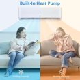 thumbnail image 2 of Garvee 9000 BTU Mini Split Air Conditioner with Heat, 23 SEER2 Wall AC Units with Installation Kits & Wifi, Mini Split Heat Pump for Cooling Rooms up to 450 Sq.ft, 115V, 2 of 8