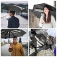 thumbnail image 5 of Umbrella Windproof Travel Umbrella - Wind Resistant, Small - Compact, Light, Automatic, Strong, Mini, Folding and Portable - Backpack, Car, Purse Umbrellas for Rain - Men and Women, 5 of 6