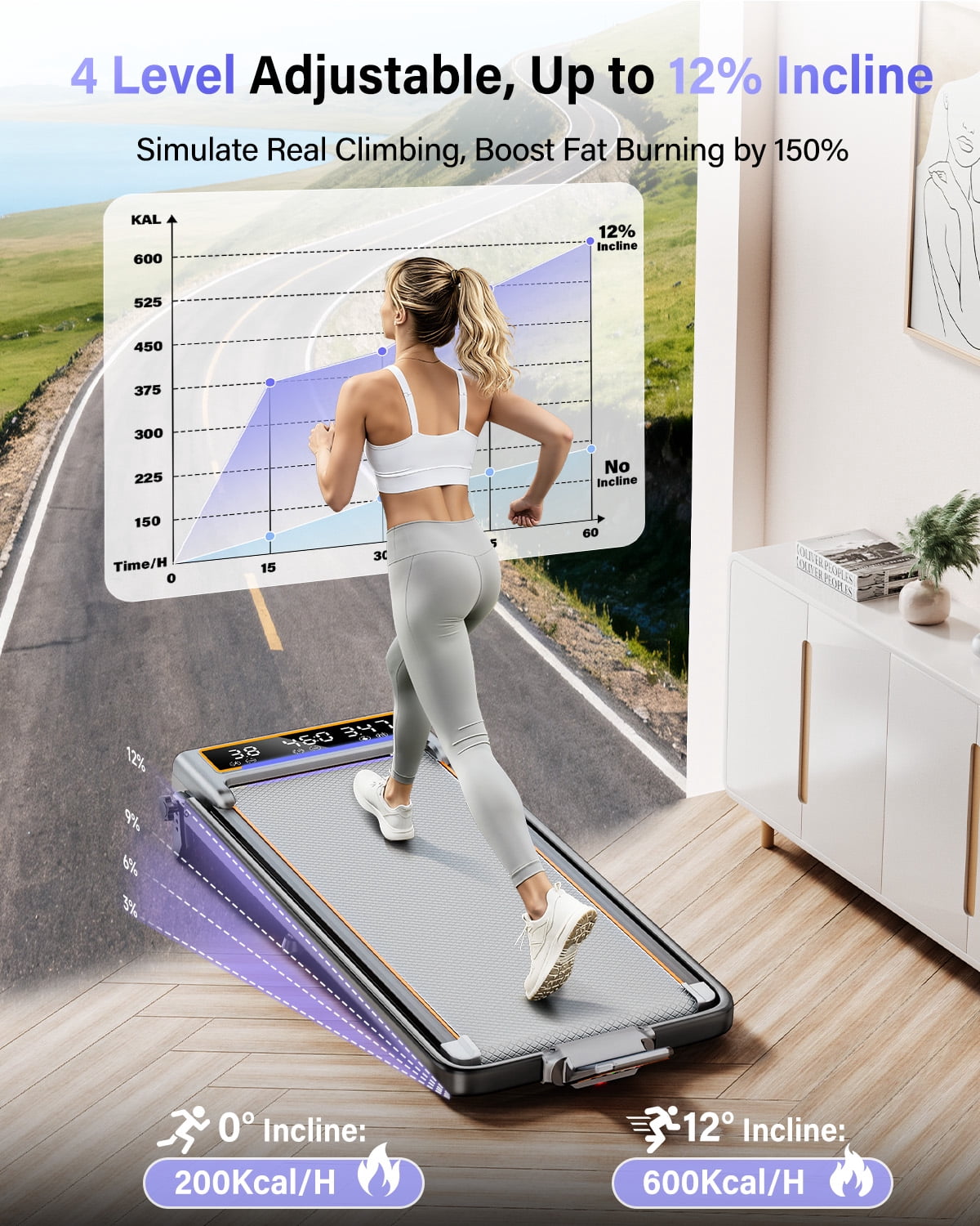 Walking Pad Treadmill with 12% Incline & Dual LED Display, 4 in 1 Walking Pad with Handle Bar, 3.5HP Foldable Under Desk Treadmill, Portable Treadmills for Home 350LBS, 4 Adjustable Incline