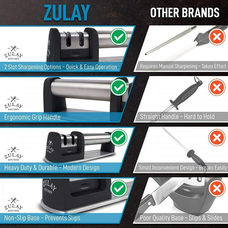 Zulay Knife Sharpener for Straight and Serrated Knives Stainless Steel  Ceramic and Tungsten - Easy Manual Sharpening - Black 