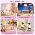 thumbnail image 5 of PORKISS Kids Table and 2 Sloth Chairs Set, 3 Pieces Wood Activity Table Drawing Play Table and Chairs Set, Adorable Animal Design Study Desk Table Chairs Set for Toddler, Green, 5 of 10