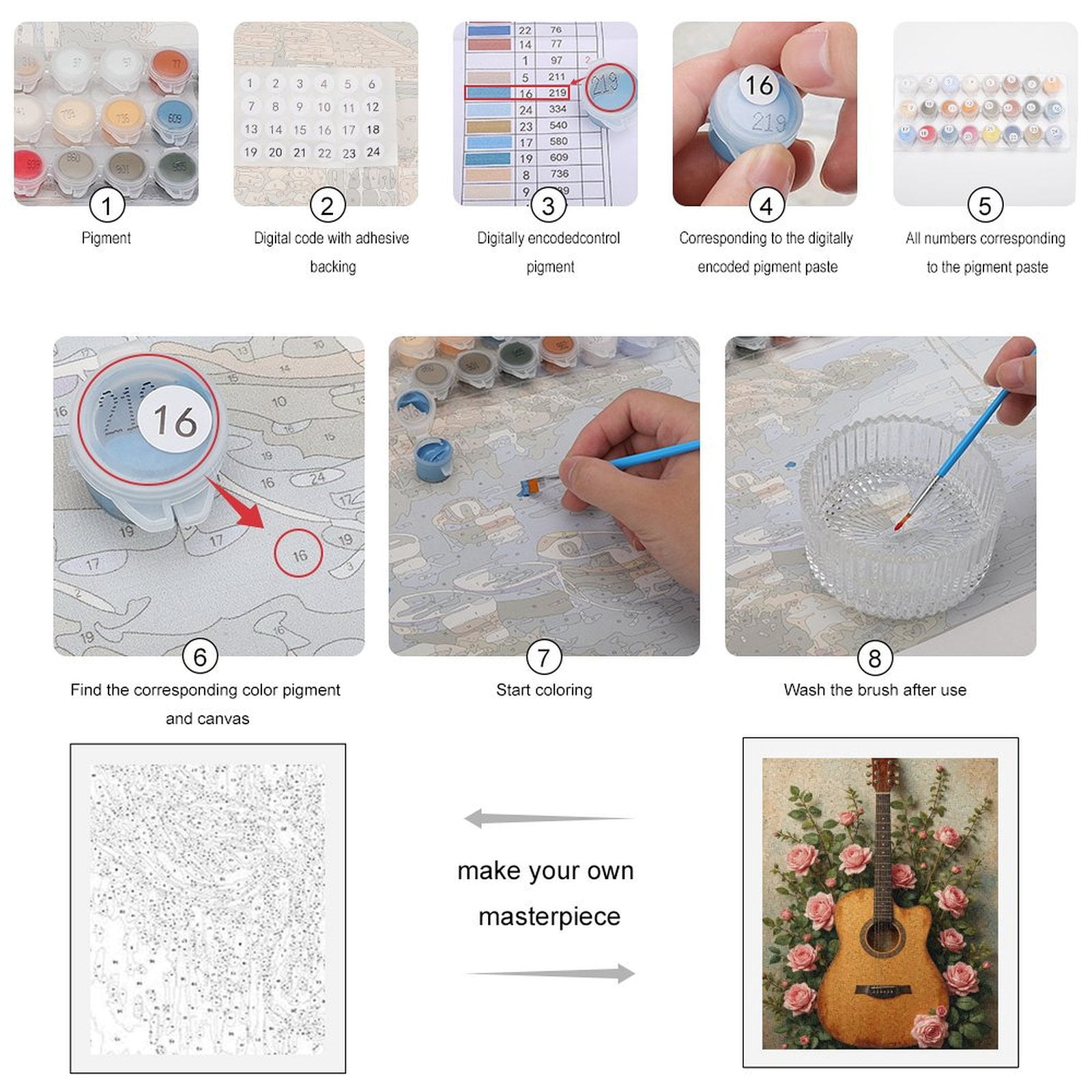 Paint by Numbers Kit for Adults, Guitar Surrounded By Pink Roses Paint by Numbers, Easy Paint by Numbers Kit for Adults Beginner, DIY Adult Paint by Number Kits on Canvas, Home Decor