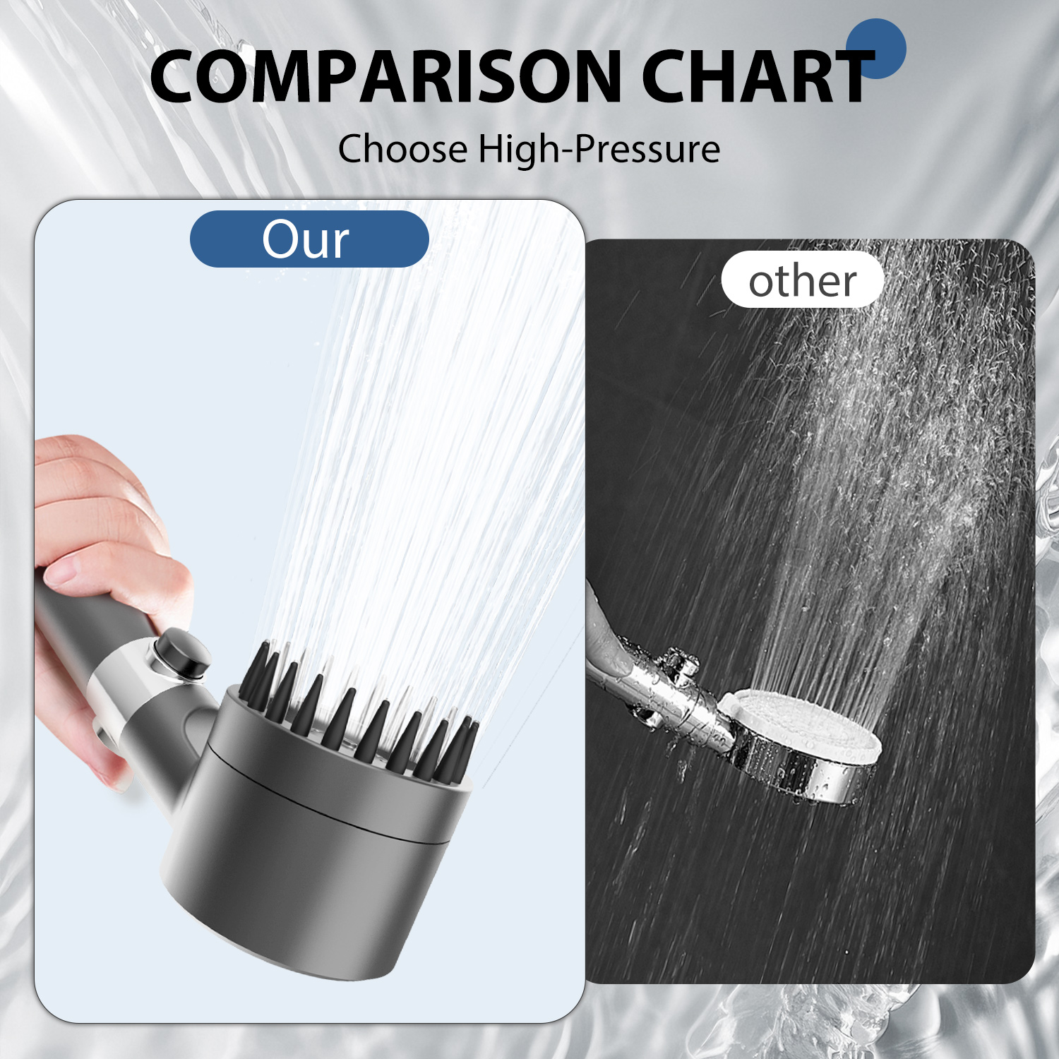 Feelso Filtered Shower Head with Handheld, 4 Spray Modes photo 4