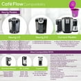 thumbnail image 5 of Perfect Pod Cafe Flow Reusable Coffee Pod Filter - Refillable K Cup Capsule Compatible with Keurig K-Mini Plus K-Duo, K-Slim and Select Single Serve Coffee Makers (See Full Compatibility Chart), 5 of 9