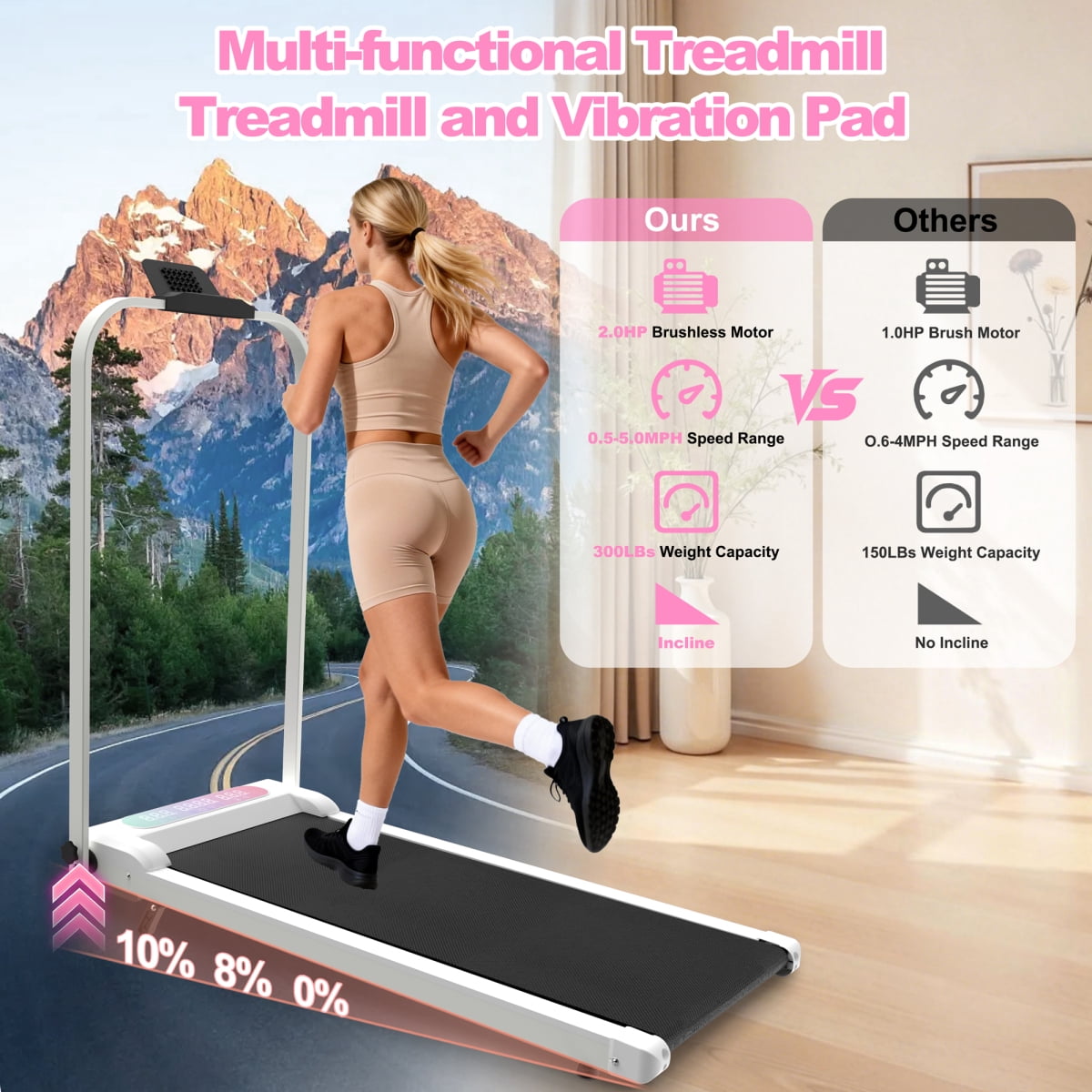 LuckyNote Foldable Treadmill with Handle & Incline, 2 in 1 Under Desk Walking Pad & Vibration Pad, 300Lbs Capacity, for Home Office, White