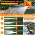 thumbnail image 2 of Wrea 6-in-1 Cordless High Pressure Washer - Wireless Car Wash Water Gun with Sprayer & Hydro Jet Nozzle, Multi-Function Power Cleaner for Outdoor Cleaning Tasks, 2 of 10