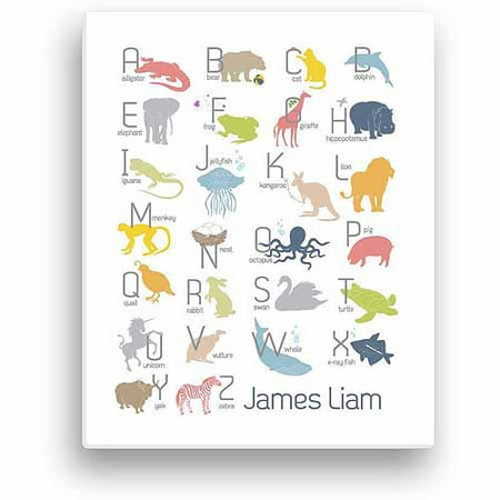 Alphabet Animals Personalized Canvas for Boys - Wall Decor